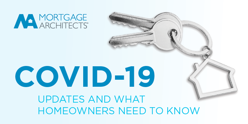 What Home Owners Need to Know COVID19